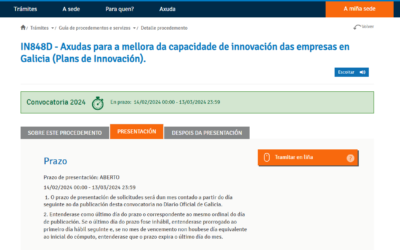 Axudas para a mellora da capacidade de innovación das empresas galegas